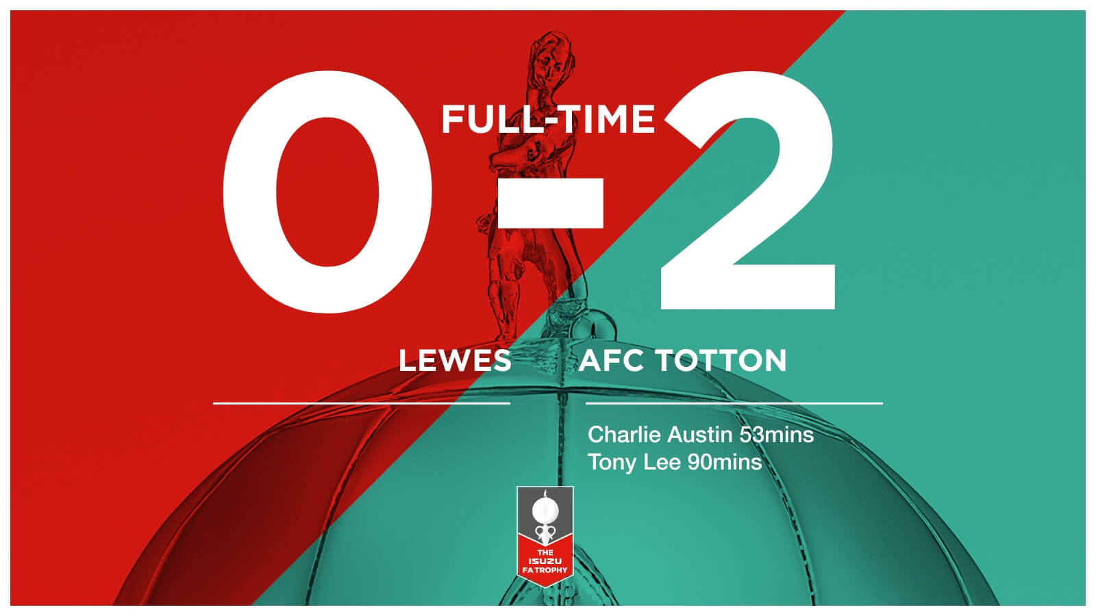 LEWES 0-2 AFC TOTTON_FATr2_Sat16Nov2024.jpg